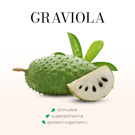 Graviola